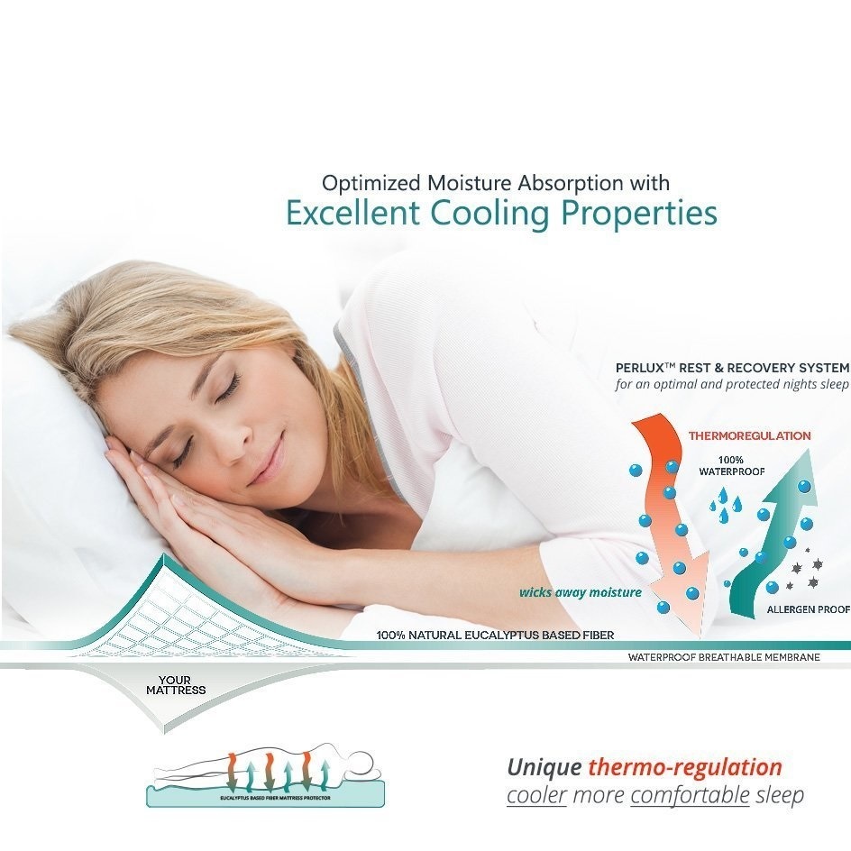 全尺寸 105GSM 透气天丝面料，带 TPU 防水床垫保护套